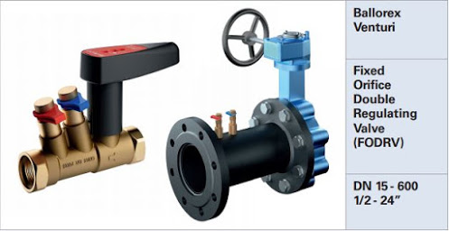 Van cân bằng tĩnh Ballorex