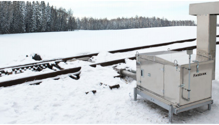 Electric Hot Air Blowers
