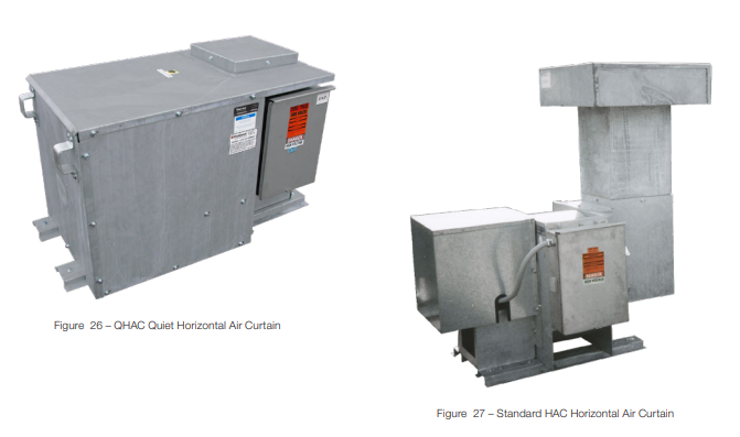 Horizontal Air Curtains