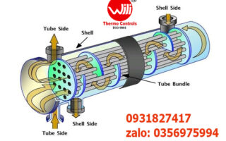 Circulation Heater EXI481483F10122DMRXY, Gia Nhiệt Khí Gas CCI Thermal