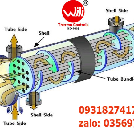 Circulation Heater EXI481483F10122DMRXY, Gia Nhiệt Khí Gas CCI Thermal